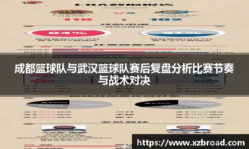 成都篮球队与武汉篮球队赛后复盘分析比赛节奏与战术对决