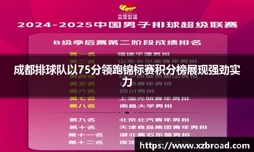 成都排球队以75分领跑锦标赛积分榜展现强劲实力