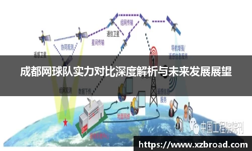 成都网球队实力对比深度解析与未来发展展望