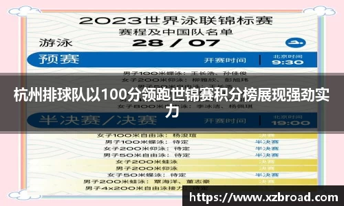 杭州排球队以100分领跑世锦赛积分榜展现强劲实力