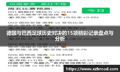德国与巴西足球历史对决的15项精彩记录盘点与分析