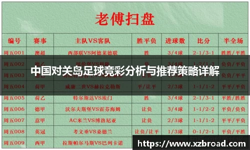 中国对关岛足球竞彩分析与推荐策略详解