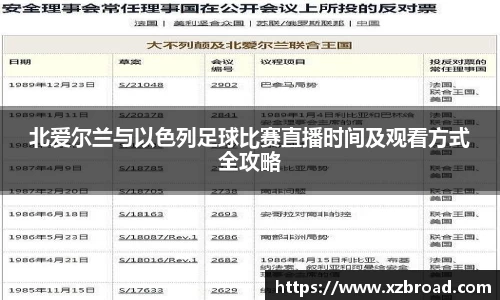 北爱尔兰与以色列足球比赛直播时间及观看方式全攻略