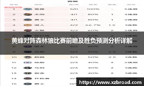 黄蜂对阵森林狼比赛前瞻及胜负预测分析详解
